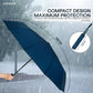 🥳2026 HOT SALE🥳💞50K+ SOLD! ☔💨 50% OFF! Windproof Compact Umbrella – 10 reinforced ribs flex in strong gusts without flipping. Water-repellent canopy sheds rain instantly – stay dry from your front door to the high street! 🏠🚶