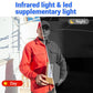 ⏳Limited-time 50% off💥Doorbell Camera with Screen – Live View, Two-way Talk, Night Vision 🔔