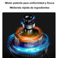 🎁 49% de réduction ! ⏳ Moulin électrique multifonctionnel pour usage domestique – 300W, cuchilla en S, 500 ml, acier inoxydable & facile à nettoyer ! ☕🌶️