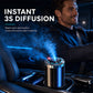 🚗 50% OFF NOW! AI Smart Car Aromatherapy Diffuser – Ultrasonic Nano Mist Car Scent Machine, Auto Start-Stop, Starry Sky Light, Portable Cup Holder Fragrance Diffuser for Vehicles