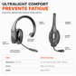 🚛 Wireless Bluetooth Call Center Headset with ENC Environmental Noise Cancellation and Auto Pairing for Customer Service and Truck Drivers