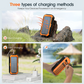 ☀️ Solar Power Bank with Built-in Cables & Flashlight