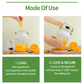 ⏳Limited-time 50% off 🥤 Portable Blender: 12-Blade, 1000ml, Digital Display, USB Rechargeable, Dual-Lid