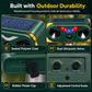 ⏳Limited-time 50% off🐾 Solar Animal Repellent: Dual Deterrent Horns, Smart Motion Sensor, Waterproof, for Garden & Yard